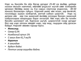 Нэрс нь Хангайн ба ойн бүсэд ургадаг 25-40 см өндөр, цайвар
ногоон өнгийн навчтай, мөлхөө үндэслэг иштэй сөөг хэлбэрийн
ургамал бөгөөд жимс нь 6-р сарын сүүлчээр үндэслэж, 40-50
хоногт боловсорч гүйцнэ. Нэрсний жимс хөх ѐгаан, хар өнгөтэй,
гонзгойдуу зууван хэлбэртэй, амттай сайхан шүүстэй. Нэрс нь
дотроо хөх хар гэж жимсний өнгөөр ѐлгагдах боловч жимсний
найрлагаараа хоорондоо бараг ѐлгаагүй. Хөх нэрс ойн ба тагийн
бүсийн шилмүүст ой, бургасан шугуй, ширэнгэтэй газар ургадаг
бол хар нэрс ногоон хөвдөт нарс, хар мод, гацууран ойд ургасан
байдаг. Нэрсийг зөвхөн гараар түүнэ.
• Жимсэнд:
• Сахар 6,5%
• Нимбэгний хүчил 1%
• С амин дэм 41,7 мг/%
• Каротин
• А аминдэм
• Будагч бодис
• Пектин ихээр агуулдаг байна.

 