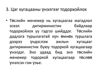 3. Цаг хугацааны үнэлгээг тодорхойлох
• Төслийн менежер нь хугацаагаа магадлал
эсвэл
дитирминистик
байдлаар
тодорхойлох уу гэдгээ шийддэг. Төслийн
дадлага туршлагатай хүн өмнөх туршлага
дээрээ
үндэслэж
ажлын
хугацааг
дитирминистик буюу тодорхой хугацаагаар
үнэлдэг. Энэ удаад бид энэ төслийн
менежер тодорхой хугацаагаар төслөө
үнэлсэн гэж үзье.

 