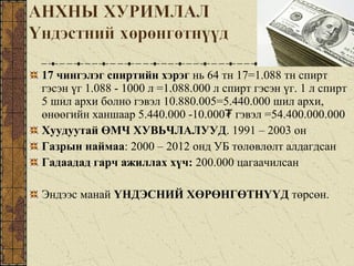 17 чингэлэг спиртийн хэрэг нь 64 тн 17=1.088 тн спирт
гэсэн үг 1.088 - 1000 л =1.088.000 л спирт гэсэн үг. 1 л спирт
5 шил архи болно гэвэл 10.880.005=5.440.000 шил архи,
өнөөгийн ханшаар 5.440.000 -10.000 гэвэл =54.400.000.000₮
Хуудуутай ӨМЧ ХУВЬЧЛАЛУУД. 1991 – 2003 он
Газрын наймаа: 2000 – 2012 онд УБ төлөвлөлт алдагдсан
Гадаадад гарч ажиллах хүч: 200.000 цагаачилсан
Эндээс манай ҮНДЭСНИЙ ХӨРӨНГӨТНҮҮД төрсөн.
 
