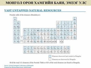 МОНГОЛ ОРОН ХАМГИЙН БАЯН, ЭМЗЭГ УЛС
 