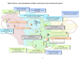 Эрдэс баялаг, хүнд үйлдвэрийн салбарт хэрэгжүүлэх арга хэмжээний зорилт
Эрдэнэт УБҮ
Зэс хайлуулах үйлдвэр катодын
зэс 120 000 т
Эрдэнэт УБҮ
Зэс хайлуулах үйлдвэр катодын
зэс 120 000 т
Дарханы төмөрлөгийн үйлдвэрийн өргөтгөл
Ангижруулсан төмөр 500 000 т
Дарханы төмөрлөгийн үйлдвэрийн өргөтгөл
Ангижруулсан төмөр 500 000 т
Хөтөл цемент
Хуурай аргын цемент 500 000 т
Хөтөл цемент
Хуурай аргын цемент 500 000 т
Оюутолгойн зэсийн
баяжмал 1500 000 т
Оюутолгойн зэсийн
баяжмал 1500 000 т
Тавантолгойн
коксжих нүүрс 5000 000 т
Тавантолгойн
коксжих нүүрс 5000 000 т
Ухаа худаг
коксжих нүүрс 3000 000 т
Ухаа худаг
коксжих нүүрс 3000 000 т
Чинхуа-МАК-Нарийн сухайт,
Овоот толгой
коксжих нүүрс 5000 000 т
Чинхуа-МАК-Нарийн сухайт,
Овоот толгой
коксжих нүүрс 5000 000 т
Таяннуурын
Ангижруулсан төмөр 500
000 т
Таяннуурын
Ангижруулсан төмөр 500
000 т
Хөшөөт
Угаасан нүүрс 3000 000 т
Хөшөөт
Угаасан нүүрс 3000 000 т
Сайншанд аж
үйлдвэрийн цогцолбор
Хар төмөрлөгийн цогцолбор
Ангижруулсан төмөр 500 000 т
Үрлэн төмөр 1000 000 т
Хар төмөрлөгийн цогцолбор
Ангижруулсан төмөр 500 000 т
Үрлэн төмөр 1000 000 т
Алт цэвэршүүлэх үйлдвэр 15 тАлт цэвэршүүлэх үйлдвэр 15 т
Нүүрсний бирж
Нүүрсний бирж
Баян Айраг алтны уурхайБаян Айраг алтны уурхай
Тавт алтны уурхайТавт алтны уурхай
Багануур нүүрсний уурхайн өргөтгөлБагануур нүүрсний уурхайн өргөтгөл
Шивээ Овоо нүүрсний уурхайн өргөтгөлШивээ Овоо нүүрсний уурхайн өргөтгөл
Төмөртэйн Овоо, Улаан, Цавын
холимог металлын үйлдвэр
Төмөртэйн Овоо, Улаан, Цавын
холимог металлын үйлдвэр
Асгатын мөнгөний
баяжмал 300 000 т
Асгатын мөнгөний
баяжмал 300 000 т
Бор Өндөр
Жоншны баяжмал 1000 000 т
Бор Өндөр
Жоншны баяжмал 1000 000 т
65
 
