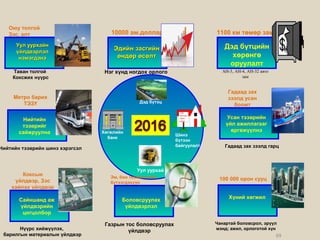 Хүний хөгжил
Чанартай боловсрол, эрүүл
мэнд; ажил, орлоготой хүн
100 000 орон сууц
Эдийн засгийнЭдийн засгийн
өндөр өсөлтөндөр өсөлт
Нэг хүнд ногдох орлого
10000 ам.доллар
Дэд бүтэц
Уул уурхай
Хөгжлийн
банк
Шинэ
бүтээн
байгуулалт
100
мянган
орон
сууц
Дэд бүтцийн
хөрөнгө
оруулалт
АН-3, АН-4, АН-32 авто
зам
1100 км төмөр зам
Боловсруулах
үйлдвэрлэл
Газрын тос боловсруулах
үйлдвэр
Эм, био технологийн
бүтээгдэхүүн
Уул уурхайнУул уурхайн
үйлдвэрлэлүйлдвэрлэл
нэмэгдэнэнэмэгдэнэ
Таван толгой
Коксжих нүүрс
Оюу толгой
Зэс, алт
69
Сайншанд аж
үйлдвэрийн
цогцолбор
Нүүрс хийжүүлэх,
барилгын материалын үйлдвэр
Коксын
үйлдвэр, Зэс
хайлах үйлдвэр
Нийтийн
тээврийг
сайжруулна
Нийтийн тээврийн шинэ хэрэгсэл
Метро барих
ТЭЗҮ
Усан тээврийн
үйл ажиллагааг
өргөжүүлнэ
Гадаад зах зээлд гарц
Гадаад зах
зээлд усан
боомт
 