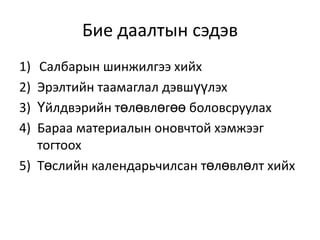 Бие даалтын сэдэв
1)
2)
3)
4)

Салбарын шинжилгээ хийх
Эрэлтийн таамаглал дэвшүүлэх
Үйлдвэрийн төлөвлөгөө боловсруулах
Бараа материалын оновчтой хэмжээг
тогтоох
5) Төслийн календарьчилсан төлөвлөлт хийх

 