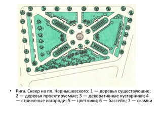 • Рига. Сквер на пл. Чернышевского: 1 — деревья существующие;
2 — деревья проектируемые; 3 — декоративные кустарники; 4
— стриженые изгороди; 5 — цветники; 6 — бассейн; 7 — скамьи

 