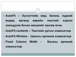  AutoFit    – Хүснэгтийн мөр, багана, нүдний
 өндөр,      өргөнд    өөрийн     текстийг    хэрхэн
 зохицуулж бичих нөхцлийг хангаж өгнө.
 AutoFit contents – Текстийн уртын хэмжээгээр

 AutoFit Window - Цаасны өргөний хэмжээгээр

 Fixed     Column    Width   -   Баганы     өргөний
 хэмжээгээр
 