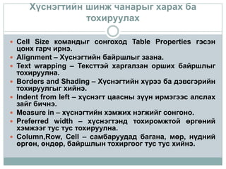 Хүснэгтийн шинж чанарыг харах ба
                  тохируулах

 Cell Size командыг сонгоход Table Properties гэсэн
    цонх гарч ирнэ.
   Alignment – Хүснэгтийн байршлыг заана.
   Text wrapping – Тексттэй харгалзан орших байршлыг
    тохируулна.
   Borders and Shading – Хүснэгтийн хүрээ ба дэвсгэрийн
    тохируулгыг хийнэ.
   Indent from left – хүснэгт цаасны зүүн ирмэгээс алслах
    зайг бичнэ.
   Measure in – хүснэгтийн хэмжих нэгжийг сонгоно.
   Preferred width – хүснэгтэнд тохиромжтой өргөний
    хэмжээг тус тус тохируулна.
   Column,Row, Cell – самбаруудад багана, мөр, нүдний
    өргөн, өндөр, байршлын тохиргоог тус тус хийнэ.
 