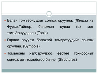  Бэлэн томъёонуудыг сонгож оруулна. (Жишээ нь
 Фурье,Тайлор,    биномын      цуваа    гэх   мэт
 томъёонуудаас ) (Tools)
 Гараас оруулж болохгүй тэмдэгтүүдийг сонгож
 оруулна. (Symbols)
 Томъёоны   хэлбэрүүдээс    өөртөө    тохирсоныг
 сонгож авч томъёогоо бичнэ. (Structures)
 