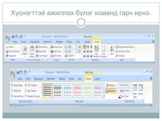 Хүснэгттэй ажиллах бүлэг команд гарч ирнэ.
 