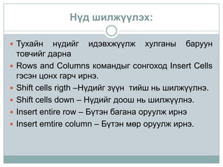 Нүд шилжүүлэх:

 Тухайн       нүдийг идэвхжүүлж хулганы баруун
    товчийг дарна
   Rows and Columns командыг сонгоход Insert Cells
    гэсэн цонх гарч ирнэ.
   Shift cells rigth –Нүдийг зүүн тийш нь шилжүүлнэ.
   Shift cells down – Нүдийг доош нь шилжүүлнэ.
   Insert entire row – Бүтэн багана оруулж ирнэ
   Insert emtire column – Бүтэн мөр оруулж ирнэ.
 
