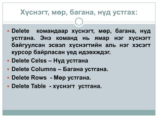 Хүснэгт, мөр, багана, нүд устгах:

 Delete     командаар хүснэгт, мөр, багана, нүд
    устгана. Энэ команд нь ямар нэг хүснэгт
    байгуулсан эсвэл хүснэгтийн аль нэг хэсэгт
    курсор байрласан үед идэвхждэг.
   Delete Celss – Нүд устгана
   Delete Columns – Багана устгана.
   Delete Rows - Мөр устгана.
   Delete Table - хүснэгт устгана.
 