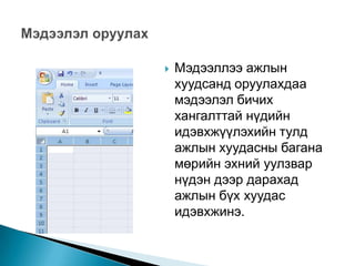    Мэдээллээ ажлын
    хуудсанд оруулахдаа
    мэдээлэл бичих
    хангалттай нүдийн
    идэвхжүүлэхийн тулд
    ажлын хуудасны багана
    мөрийн эхний уулзвар
    нүдэн дээр дарахад
    ажлын бүх хуудас
    идэвхжинэ.
 