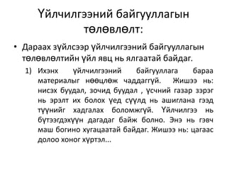 Үйлчилгээний байгууллагын
төлөвлөлт:
• Дараах зүйлсээр үйлчилгээний байгууллагын
төлөвлөлтийн үйл явц нь ялгаатай байдаг.
1) Ихэнх
үйлчилгээний
байгууллага
бараа
материалыг нөөцлөж чаддаггүй. Жишээ нь:
нисэх буудал, зочид буудал , үсчний газар зэрэг
нь эрэлт их болох үед сүүлд нь ашиглана гээд
түүнийг хадгалах боломжгүй. Үйлчилгээ нь
бүтээгдэхүүн дагадаг байж болно. Энэ нь гэвч
маш богино хугацаатай байдаг. Жишээ нь: цагаас
долоо хоног хүртэл...

 