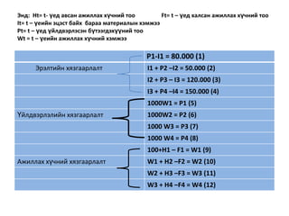 Энд: Ht= t- үед авсан ажиллах хүчний тоо
Ft= t – үед халсан ажиллах хүчний тоо
It= t – үеийн эцэст байх бараа материалын хэмжээ
Pt= t – үед үйлдвэрлэсэн бүтээгдэхүүний тоо
Wt = t – үеийн ажиллах хүчний хэмжээ

P1-I1 = 80.000 (1)
Эрэлтийн хязгаарлалт

I1 + P2 –I2 = 50.000 (2)
I2 + P3 – I3 = 120.000 (3)
I3 + P4 –I4 = 150.000 (4)
1000W1 = P1 (5)

Үйлдвэрлэлийн хязгаарлалт

1000W2 = P2 (6)
1000 W3 = P3 (7)

1000 W4 = P4 (8)
100+H1 – F1 = W1 (9)
Ажиллах хүчний хязгаарлалт

W1 + H2 –F2 = W2 (10)
W2 + H3 –F3 = W3 (11)
W3 + H4 –F4 = W4 (12)

 