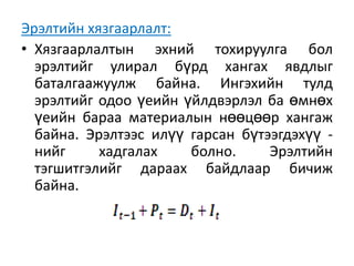 Эрэлтийн хязгаарлалт:
• Хязгаарлалтын эхний тохируулга бол
эрэлтийг улирал бүрд хангах явдлыг
баталгаажуулж байна. Ингэхийн тулд
эрэлтийг одоо үеийн үйлдвэрлэл ба өмнөх
үеийн бараа материалын нөөцөөр хангаж
байна. Эрэлтээс илүү гарсан бүтээгдэхүү нийг
хадгалах
болно.
Эрэлтийн
тэгшитгэлийг дараах байдлаар бичиж
байна.

 