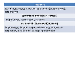 Торлог эс
Бэлгийн дааврууд, ихэвчлэн эр бэлгийн(андрогенүүд),
эстрогенүүд
Эр бэлгийн булчирхай (төмсөг)
Андрогенүүд, тестостерон, эстроген
Эм бэлгийн булчирхай(өндгөвч)
Эстрогенүүд: Эстрон, эстриол болон үндсэн даавар-
эстрадиол, шар биеийн даавар, прогестерон,
 