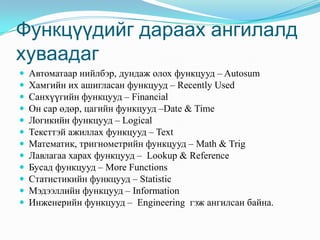 Функцүүдийг дараах ангилалд
хуваадаг
   Автоматаар нийлбэр, дундаж олох функцууд – Autosum
   Хамгийн их ашигласан функцууд – Recently Used
   Санхүүгийн функцууд – Financial
   Он сар өдөр, цагийн функцууд –Date & Time
   Логикийн функцууд – Logical
   Тексттэй ажиллах функцууд – Text
   Математик, тригнометрийн функцууд – Math & Trig
   Лавлагаа харах функцууд – Lookup & Reference
   Бусад функцууд – More Functions
   Статистикийн функцууд – Statistic
   Мэдээллийн функцууд – Information
   Инженерийн функцууд – Engineering гэж ангилсан байна.
 