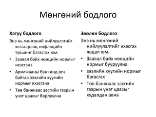 Мөнгөний бодлого
Хатуу бодлого
Энэ нь мөнгөний нийлүүлэтийг
хязгаарлах, инфляцийн
түвшинг багасгах юм.
• Заавал байх нөөцийн нормыг
ихэсгэнэ
• Арилжааны банкинд өгч
байгаа зээлийн хүүгийн
нормыг ихэсгэнэ
• Төв банкнаас засгийн газрын
үнэт цаасыг борлуулна
Зөөлөн бодлого
Энэ нь мөнгөний
нийлүүлэлтийг ихэсгэх
явдал юм.
• Заавал байх нөөцийн
нормыг бууруулна
• зээлийн хүүгийн нормыг
багасгах
• Төв банкнаас засгийн
газрын үнэт цаасыг
худалдан авна
 