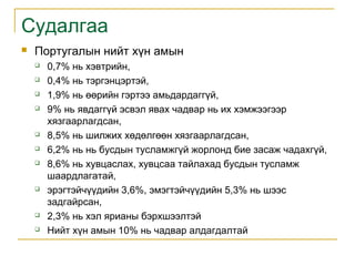 Судалгаа


Португалын нийт хүн амын














0,7% нь хэвтрийн,
0,4% нь тэргэнцэртэй,
1,9% нь өөрийн гэртээ амьдардаггүй,
9% нь явдаггүй эсвэл явах чадвар нь их хэмжээгээр
хязгаарлагдсан,
8,5% нь шилжих хөдөлгөөн хязгаарлагдсан,
6,2% нь нь бусдын тусламжгүй жорлонд бие засаж чадахгүй,
8,6% нь хувцаслах, хувцсаа тайлахад бусдын тусламж
шаардлагатай,
эрэгтэйчүүдийн 3,6%, эмэгтэйчүүдийн 5,3% нь шээс
задгайрсан,
2,3% нь хэл ярианы бэрхшээлтэй
Нийт хүн амын 10% нь чадвар алдагдалтай

 