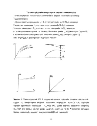 Òîãòìîë ã¿éäëèéí ãåíåðàòîðûí ¿íäñýí õàìààðàìæóóä
Òîãòìîë ã¿éäëèéí ãåíåðàòîðûí àæèëëàãàà íü äàðààõ òàâàí õàìààðàìæààð
Òîäîðõîéëîãäîíî.
1. Õîîñîí ÿâàëòûí õàìààðàìæ: Ia = 0, ï =òîãòìîë ¿åèéí U0=Å =f (I00) õàìààðàë
2.à÷ààëëûí õàìààðàìæ : Ia =òîãòìîë, ï =òîãòìîë ¿åèéí U=f(I00) õàìààðàë
3. ãàäààä õàìààðàìæ : RCo =òîãòìîë, ï = òîãòìîë ¿åèéí U=f (Ia) õàìààðàë
4. òîõèðóóëãûí õàìààðàìæ: U= òîãòìîë, N=òîãòìîë ¿åèéí I00 =f(Ia) õàìààðàë (Çóðàãò12);
5. Áîãèíî õîëáîîíû õàìààðàìæ: U=0, N=òîãòìîë ¿åèéí IÑÎ=f(I) õàìààðàë (Çóðàã 13).
N áà 3 òóéëóóäûí äîð ñîðîíçîí èíäóêöèéí òàðõàïò




Æèøýý 5. 50êâò ÷àäàëòàé, 250 Â õ¿÷äýëòýé òîãòìîë ã¿éäëèéí õîëèìîã ñýðãýýëòòýé.
(Çóðàã 14) ãåíåðàòîðûí ÿêîðèéí îðîîìãèéí ýñýðã¿¿öýë              RÀ=0.06 Îì, çýðýãöýý
ñýðãýýõ îðîîìãèéí ýñýðã¿¿öýë        RÑÎ=125 Îì, öóâàà ñýðãýýõ îðîîìãèéí ýñçðã¿¿ö
Rñî2=0.04 Îì, ñîéçûí êîíòàêò äýýðõ õ¿÷äëèéí óíàëò Δ U =2 Â. À÷ààëàëòàé ýðãýëäýæ
áàéãàà ¿åä ÿêîðèéí îðîîìîãò èíäóêöëýãäýõ ÖÕÕ-èéã òîäîðõîéë


                                            11
 