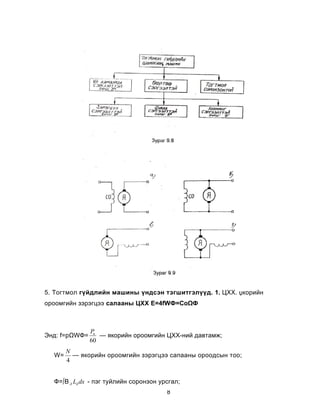 5. Òîãòìîë ã¿éäëèéí ìàøèíû ¿íäñýí òýãøèòãýë¿¿ä. 1. ÖÕÕ. Ÿêîðèéí
îðîîìãèéí çýðýãöýý ñàëààíû ÖÕÕ Å=4fWÔ=ÑîΩÔ



               Pn
Ýíä: f=pΩWÔ=      — ÿêîðèéí îðîîìãèéí ÖÕÕ-íèé äàâòàìæ;
               60
       N
  W=     — ÿêîðèéí îðîîìãèéí çýðýãöýý ñàïààíû îðîîäñûí òîî;
       4


  Ô=∫B δ Lδ dx - ïýã òóéëèéí ñîðîíçîí óðñãàë;
                                        8
 