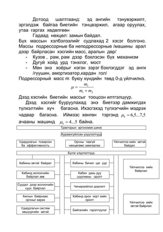 Дотоод шалтгаанд: эд ангийн тэнувэржилт,
эргэлдэж байгаа биетийн тэнцвэржил, агаар оруулах,
утаа гаргах хөдөлгөөн
Гадаад нөхцөл: замын байдал.
Бүх массын хэлбэлзэлийг судлахад 2 хэсэг болгоно.
Массы подрессорные ба неподрессорные /машины арал
дээр байрласан хэсгийн масс, аралын дөр/
- Кузов , рам, рам дээр бэхлэсэн бүх механизм
- Дугуй хойд урд тэнхлэг, мост
- Мөн энэ хоёрыг нэгэн зэрэг бэхлэгддэг эд анги
/гүүшин, амортизатор,кардан гол/
Подрессорный масс m буюу хүндийн төвд 0-д үйлчилнэ.
21
1
mm
m


Дээд хэсгийн биетийн массыг тооцсон илтгэлцүүр.
Дээд хэсгийг бууруулахад энэ биетээр дамжигдах
түлхэлтийн хүч багасна. Ихэсгэхэд түлхэгчийн мэдрэх
чадвар багасна. Иймээс хөнгөн тэргэнд 5,7...5,6k
ачааны машинд 5...4k байна.
Тракторын эргономик шинж
Хураангуйлсан үзүүлэлтүүд
Удирдлагын тохирсон
ба эффективность
Орчны таагүй
нөхцөлөөс хамгаалах
Үйлчилгээ хийх эвтэй
байдал
Бүлэг үзүүлэлтүүд
Кабины эвтэй байдал Кабины бичил цаг уур
Үйлчилгээ хийх
байрлал
Кабинд жолоочийн
байрлал зөв
Кабин дахь дуу
шуугианы оролт
Суудал дээр жолоочийн
суух байрлал
Чичирхийлэл доргилт
Ажлын байрнаас
орчныг харах
Кабинд орох хорт хийн
оролт
Үйлчилгээ хийх
эвтэй байрлал
Удирдлагын систем
хөшүүргийн эвтэй
Байгалийн гэрэлтүүлэг
 