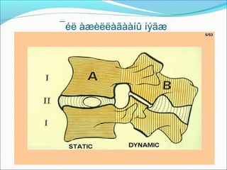 ¯éë àæèëëàãààíû íýãæ

 