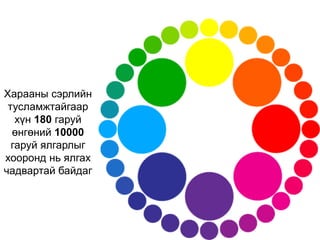 Харааны сэрлийн
тусламжтайгаар
хүн 180 гаруй
өнгөний 10000
гаруй ялгарлыг
хооронд нь ялгах
чадвартай байдаг
 