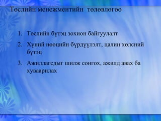 1. Төслийн бүтэц зохион байгуулалт
2. Хүний нөөцийн бүрдүүлэлт, цалин хөлсний
бүтэц
3. Ажиллагсдыг шилж сонгох, ажилд авах ба
хуваарилах
Төслийн менежментийн төлөвлөгөө
 