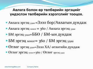 Авлага болон өр төлбөрийн эргэцийг
үндэслэн төлбөрийн хэрэгслийг тооцох.
 Авлага эргэц удаа =Зээл бор/Авлагын дундаж
 Авлага эргэц хоног = 360 / Авлага эргэц удаа
 БМ эргэц удаа=ББӨ / БМ-ын дундаж
 БМ эргэц хоног= 360 / БМ эргэц удаа
 Өглөг эргэц удаа=Зээл ХА/ өглөгийн дундаж
 Өглөг эргэц хоног=360 / Өглөг эргэц удаа
www.themegallery.com Company Name
 