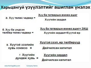 www.themegallery.com Company Name
Харьцангуй үзүүлэлтийг ашиглан үнэлэх
 