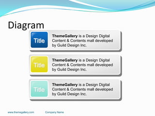 Diagram
www.themegallery.com Company Name
Title
ThemeGallery is a Design Digital
Content & Contents mall developed
by Guild Design Inc.
Title
ThemeGallery is a Design Digital
Content & Contents mall developed
by Guild Design Inc.
Title
ThemeGallery is a Design Digital
Content & Contents mall developed
by Guild Design Inc.
 
