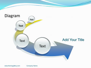 Diagram
www.themegallery.com Company Name
Add Your Title
Text
Text
Text
Text
 
