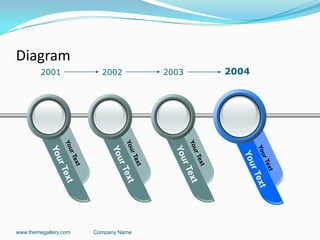Diagram
www.themegallery.com Company Name
2001 2002 2003 2004
 