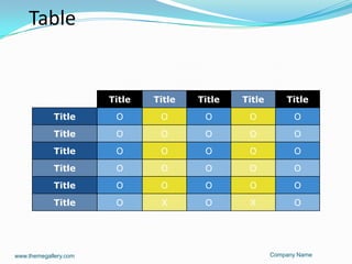 Table
Title Title Title Title Title
Title O O O O O
Title O O O O O
Title O O O O O
Title O O O O O
Title O O O O O
Title O X O X O
www.themegallery.com Company Name
 
