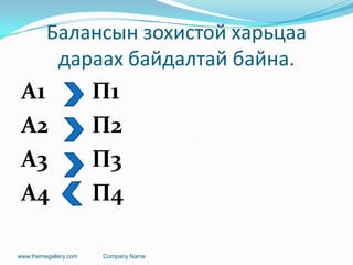 Балансын зохистой харьцаа
дараах байдалтай байна.
А1 П1
А2 П2
А3 П3
А4 П4
www.themegallery.com Company Name
 