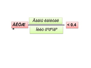 ÃÊÕÆ
=
Ãàäíû êàïèòàë
Íèéò õºðºíãº
< 0.4
 
