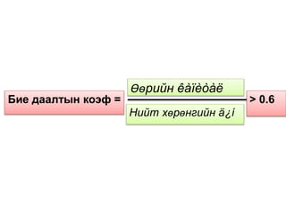 Бие даалтын коэф =
Өөрийн êàïèòàë
> 0.6
Нийт хөрөнгийн ä¿í
 