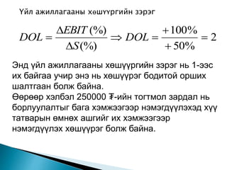 Үйл ажиллагааны хөшүүргийн зэрэг
2
%50
%100
(%)
(%)






 DOL
S
EBIT
DOL
Энд үйл ажиллагааны хөшүүргийн зэрэг нь 1-ээс
их байгаа учир энэ нь хөшүүрэг бодитой орших
шалтгаан болж байна.
Өөрөөр хэлбэл 250000 ₮-ийн тогтмол зардал нь
борлуулалтыг бага хэмжээгээр нэмэгдүүлэхэд хүү
татварын өмнөх ашгийг их хэмжээгээр
нэмэгдүүлэх хөшүүрэг болж байна.
 
