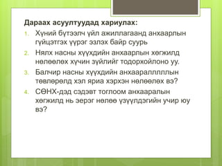 Дараах асуултуудад хариулах:
1. Хүний бүтээлч үйл ажиллагаанд анхаарлын
гүйцэтгэх үүрэг эзлэх байр суурь
2. Нялх насны хүүхдийн анхаарлын хөгжилд
нөлөөлөх хүчин зүйлийг тодорхойлоно уу.
3. Балчир насны хүүхдийн анхааралллллын
төвлөрөлд хэл яриа хэрхэн нөлөөлөх вэ?
4. СӨНХ-дэд сэдэвт тоглоом анхааралын
хөгжилд нь эерэг нөлөө үзүүлдэгийн учир юу
вэ?
 