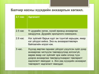 Балчир насны хүүхдийн анхаарлын хөгжил.
2.1 нас Адгалалт
2.5 нас Үг дуурайж хэлэх, хүний ярианд анхаарлаа
хандуулна. Дуурайх оролдлого нэмэгдэнэ.
2.6 нас Нэг зүйлийг барьж хүрт эж түүнтэй харьцаж, ямар
нэг үйлдэл хийнэ. Энэ нь анхааралтөвлөрч
байгаагийн илрэл юм.
3 нас. Хүүхэд өөртөө гаднаас үйлдэл үзүүлсэн зүйл дээр
анхаарлаа чиглүүлж төвлөрүүлээд зогсохгүй,
өөрөө ямар нэг зүйлийг эрж хайж олоод түүн
дээрээ анхаарлаа төвлөрүүлнаарал төвлөрөлт
хадгалалт явагддаг. э. Энэ үед хүүхдийн анхаарал
төвлөрөлт хадгалалт явагддаг.
 