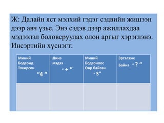 Ж: Далайн яст мэлхий гэдэг сэдвийн жишээн
дээр авч үзье. Энэ сэдэв дээр ажиллахдаа
мэдээлэл боловсруулах олон аргыг хэрэглэнэ.
Инсэртийн хүснэгт:
Миний
Бодсонд
Тохирсон
“4 “
Шинэ
мэдээ
“ + “
Миний
Бодсоноос
Өөр байсан
“ S”
Эргэлзэж
Байна “ ? “
 