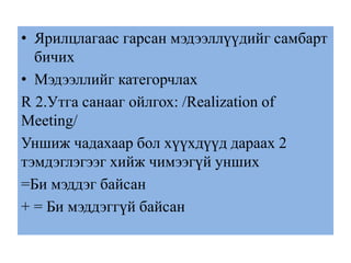 • Ярилцлагаас гарсан мэдээллүүдийг самбарт
бичих
• Мэдээллийг категорчлах
R 2.Утга санааг ойлгох: /Realization of
Meeting/
Уншиж чадахаар бол хүүхдүүд дараах 2
тэмдэглэгээг хийж чимээгүй унших
=Би мэддэг байсан
+ = Би мэддэггүй байсан
 