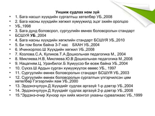Уншиж судлах ном зүй
• 1. Бага насшл хүүхдийн сургалтьш хөтөлбөр УБ.,2008
• 2. Бага насны хүүхдийн хөгжил хүмүүжилд эцэг эхийн оролцоо
• УБ.,1998
• 3. Бага дунд боловсрол, сургуулийн өмнөх боловсролын стандарт
• БСШУЯ УБ.,2004
• 4. Бага насны хүүхдийн хөгжлийн стандарт БСШУЯ УБ.,2010
• 5. Би том болж байна 3-7 нас БХАН УБ.,2004
• 6. Ичинхорлоо.Ш Хүүхдийн хөгжил УБ.,2008
• 7. Козлова.С.А, Куликов.Т.А Дошкольная педагогика М., 2004
• 8. Микляева.Н.В, Микляева.Ю.В Дошкольная педагогика М.,2008
• 9. Нацагням.Ц, Уранбилэг.Б Хүмүүсээ би өсөж байна УБ.,2004
• 10. Сүхээ.Ш Ардын сурган хүмүүжүүлэх өвөөс УБ., 1997
• 11. Сургуулийн өмнөх боловсролын стандарт БСШУЯ УБ.,2003
• 12. Сургуулийн өмнөх боловсролын сургалтын үлгэрчилсэн цөм
хөтөлбөр Гэгээрлийн яам УБ.,2000
• 13. Эрдэнэчулуун.Д Хүүхдийг судлах аргазүй 1-р дэвтзр УБ.,2004
• 14. Эрдэнэчулуун.Д Хүүхдийг судлах аргазүй 2-р дэвтзр УБ.,2008
• 15.*Эрдэнэ-очир Хүнээр хүн хийх монгол ухааны сурвалжаас УБ.,1999
 