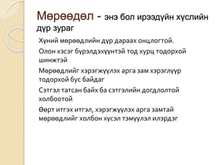 Мөрөөдөл - энэ бол ирээдүйн хүслийн
дүр зураг
Хүний мөрөөдлийн дүр дараах онцлогтой.
Олон хэсэг бүрэлдэхүүнтэй тод хурц тодорхой
шинжтэй
Мөрөөдлийг хэрэгжүүлэх арга зам хэрэглүүр
тодорхой бус байдаг
Сэтгэл татсан байх ба сэтгэлийн догдлолтой
холбоотой
Өөрт итгэх итгэл, хэрэгжүүлэх арга замтай
мөрөөдлийг холбон хүсэл тэмүүлэл илэрдэг
 