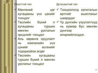 15
Ололттой тал Дутагдалтай тал
 Мөнгөний цаг
хугацааны үнэ цэнийг
тооцдог
 Төслийн бүхий л
хугацааны турших
мөнгөн урсгалын
эрсдлийг тооцдог
 Аль хөрөнгө оруулалт
нь компанийн үнэ
цэнийг өсгөхийг
тодорхойлж өгдөг
 Төслийн хугацааны
турших бүхий л мөнгөн
урсгалыг тооцдог
 Тооцоололд капиталын
өртгийг ашиглахыг
шаарддаг
 Үр дүнгийн үзүүлэлтүүд
нь хувиар бус мөнгөн
дүнгээр
илэрхийлэгддэг.
 