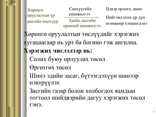 5
Хөрөнгө
оруулалтын үр
ашгийн шалгуур
Санхүүгийн
шинжилгээ
Эдийн засгийн
ерөнхий шинжилгээ
Цэвэр орлого, ашиг
Нийгэмд өгөх үр дүн
өгөөжөөр хэмжигдэнэ
Хөрөнгө оруулалтын төслүүдийг хэрэгжих
хугацаагаар нь урт ба богино гэж ангилна.
Хэрэгжих чиглэлээр нь:
− Солих буюу орлуулах төсөл
− Өргөтгөх төсөл
− Шинэ эдийн засаг, бүтээгдэхүүн шинээр
нэвтрүүлэх
− Засгийн газар болон холбогдох яамдын
тогтоол шийдвэрийн дагуу хэрэгжих төсөл
гэнэ.
 