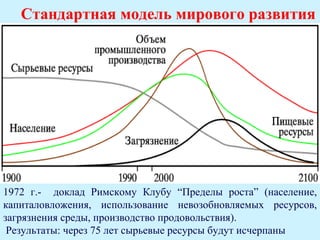 Стандартная модель мирового развития




1972 г.- доклад Римскому Клубу “Пределы роста” (население,
капиталовложения, использование невозобновляемых ресурсов,
загрязнения среды, производство продовольствия).
 Результаты: через 75 лет сырьевые ресурсы будут исчерпаны
 
