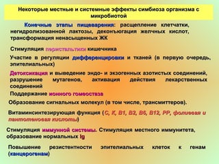 Повышение резистентности эпителиальных клеток к генамПовышение резистентности эпителиальных клеток к генам
((канцерогенамканцерогенам))
Некоторые местные и системные эффекты симбиоза организма сНекоторые местные и системные эффекты симбиоза организма с
микробиотоймикробиотой
Конечные этапы пищеваренияКонечные этапы пищеварения: расщепление клетчатки,: расщепление клетчатки,
негидролизованной лактозы, деконъюгация желчных кислот,негидролизованной лактозы, деконъюгация желчных кислот,
трансформация ненасыщенных ЖКтрансформация ненасыщенных ЖК
СтимуляцияСтимуляция перистальтикиперистальтики кишечникакишечника
Участие в регуляцииУчастие в регуляции дифференцировкидифференцировки и тканей (в первую очередь,и тканей (в первую очередь,
эпителиальных)эпителиальных)
ДетоксикацияДетоксикация и выведение эндо- и экзогенных азотистых соединений,и выведение эндо- и экзогенных азотистых соединений,
разрушение мутагенов, активация действия лекарственныхразрушение мутагенов, активация действия лекарственных
соединенийсоединений
ПоддержаниеПоддержание ионного гомеостазаионного гомеостаза
Образование сигнальных молекул (в том числе, трансмиттеров).Образование сигнальных молекул (в том числе, трансмиттеров).
СтимуляцияСтимуляция иммунной системыиммунной системы. Стимуляция местного иммунитета,. Стимуляция местного иммунитета,
образование нормальныхобразование нормальных IgIg
Витаминсинтезирующая функция (Витаминсинтезирующая функция (С, К, В1, В2, В6, В12, РР, фолиевая иС, К, В1, В2, В6, В12, РР, фолиевая и
пантотеновая кислотыпантотеновая кислоты))
 
