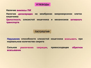НаличиеНаличие амилазы ПЖамилазы ПЖ
УГЛЕВОДЫУГЛЕВОДЫ
НаличиеНаличие дисахаридаздисахаридаз на мембранах микроворсинок клетокна мембранах микроворсинок клеток
кишечникакишечника
ЦелостностьЦелостность слизистой кишечника и механизмовслизистой кишечника и механизмов активногоактивного
транспортатранспорта
ПАТОЛОГИЯПАТОЛОГИЯ
НарушениеНарушение способности слизистой кишечникаспособности слизистой кишечника всасыватьвсасывать припри
нормальном количестве секретанормальном количестве секрета
СильноеСильное увеличение секрецииувеличение секреции, превосходящее, превосходящее обратноеобратное
всасываниевсасывание
 