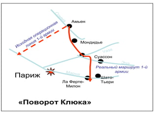 Париж
Амьен
Мондидье
Суассон
Шато-
ТьериЛа Ферте-
Милон
«Поворот Клюка»
Исходная операционная
линия 1-й армии
Реальный маршрут 1-й
армииМарна
Сомма
Уаза
Эна
 